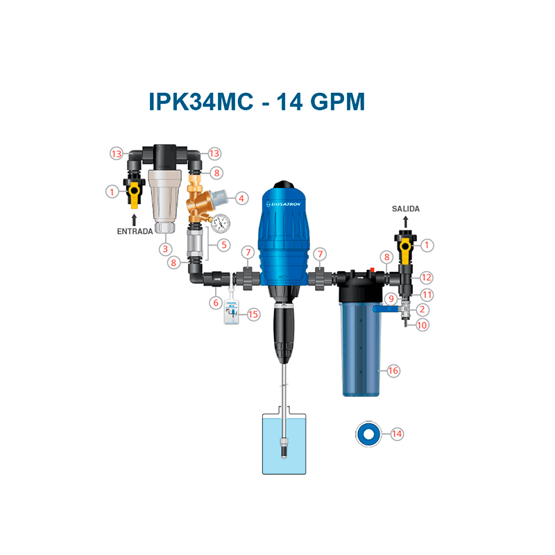 Kit de plomería industrial Dosatron Número de Parte: IPK34-14GPM.